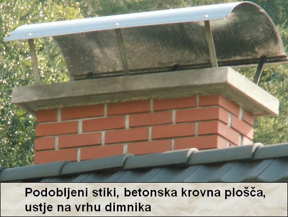 Podobljene fuge